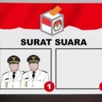 Mesin Kosong Hancurkan Unggulan KIM Plus dalam Pilkada Pangkalpinang, Mengulangi Sejarah Makassar 2018